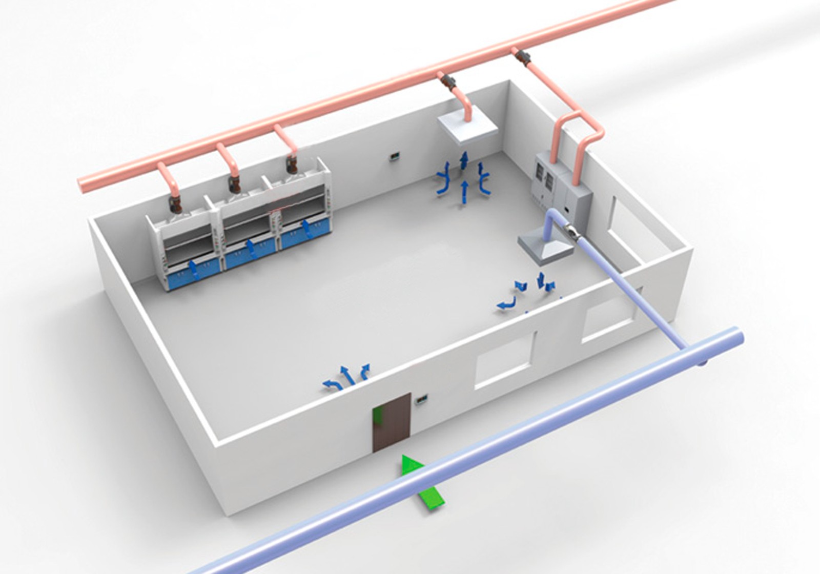 實驗室通風(fēng)